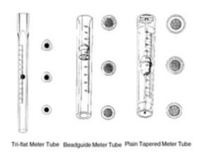 Glass Tube Flow Meter Design