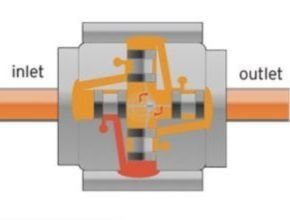 Fuel Meter Positive Displacement Flow Meter