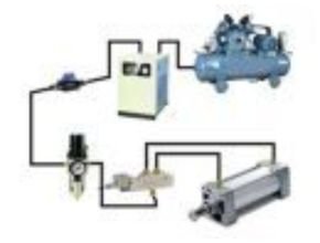 Sistem Pneumatic