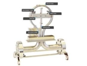 Rheonik Coriolis Mass Flow sensor
