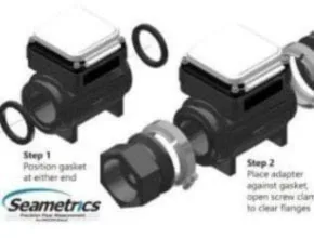 Pengenalan Flow Meter