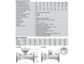 Battery powered ultrasonic water meters
