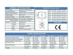 F2 Serie Aluminum Turbine Flow Meter