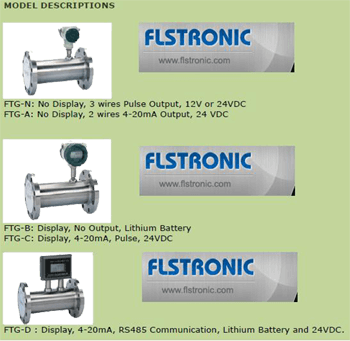 Gas flowmeter model