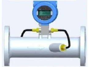 Inline Ultrasonic flow meter