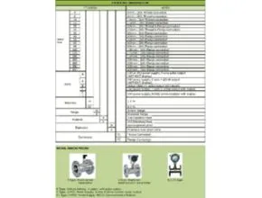 Liquid Turbine Flow Meter model code