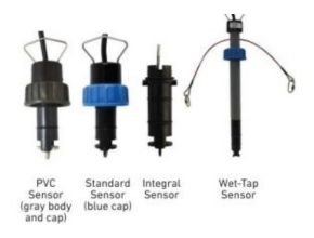Paddle wheel Flow Sensor