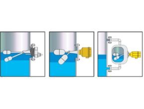 Chamber Type & Installation