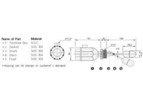 Model DH-200S