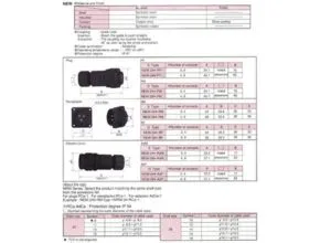 NET Connector Nanaboshi Specification