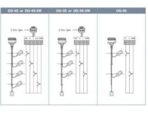 Quick Type Level Sensor