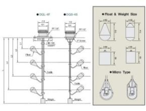 Quick Type Level Sensor Dimension