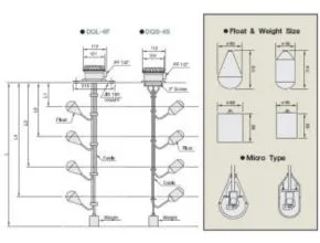 Quick Type Level Sensor Dimension