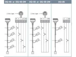 Quick Type Level Sensor
