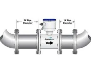 Posisi Instalasi Seametrics iMAG 4700 Electromagnetic Flow Meter