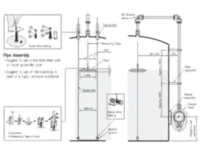 Level Gauge Installation