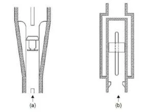 Prinsip Kerja Piston Type Meter