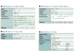Tank Level Gauge Specification