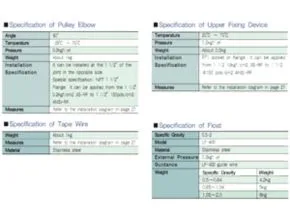 Tank Level Gauge Specification