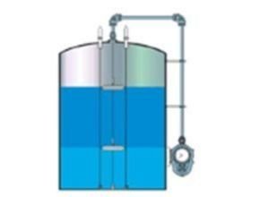 Tank Level gauge