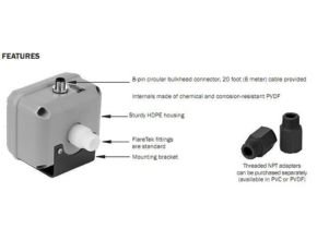 Etromagnetic Flow Meter