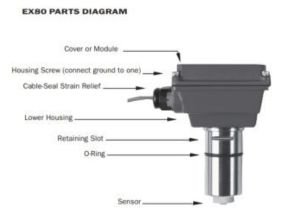 Insertion Electromagnetic Flow Meter EX80