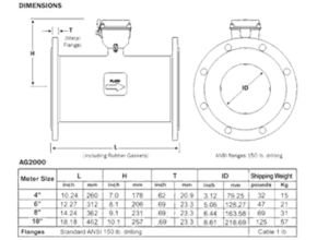 Magmeter Flowmeter AG2000 Dimension