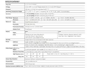 Non Metal Electromagnetic Flowmeter Specification