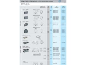 H24B with 2 levers on the hoodshousings
