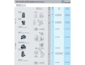 H3A metal hoodshousings