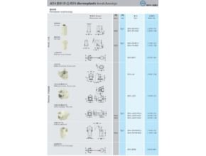 H3A thermoplastic hoodshousings