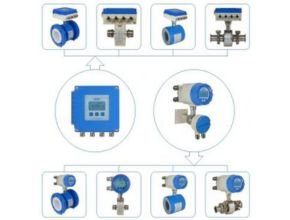 Alia Electromagnetic water flow meterectromagneticflowmeter