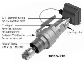 Insertion turbine flow meter