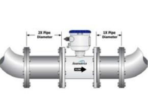 Posisi Instalasi Seametrics iMAG 4700 Electromagnetic Flow Meter