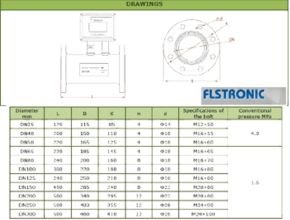 Gas flowmeter drawing