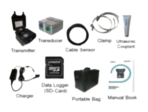Komponen_Flowmeter_ultrasonic_Portable_Flowmasonic_WUF_620J-removebg-preview