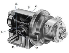 Gast Pneumatic Air Motor