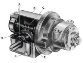 Gast Pneumatic Air Motor