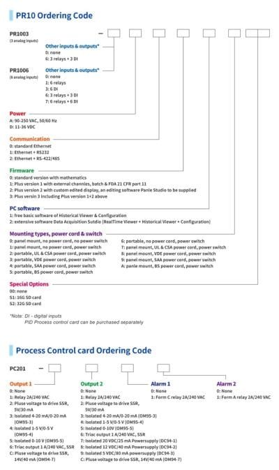 Brainchild PR10 Paperless Recorder code