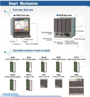 Paperless Recorder PR 20 slot in put and output