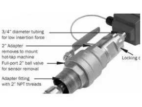 Seametrics TX100 Insert Turbine Flow Meter