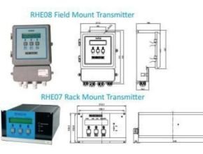 Rheonik RHE 07/08 Coriolis Mass Flow Transmitter Dimension