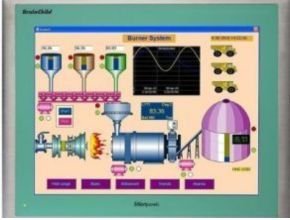 Brainchild Human Machine Interface (HMI) Type 1550