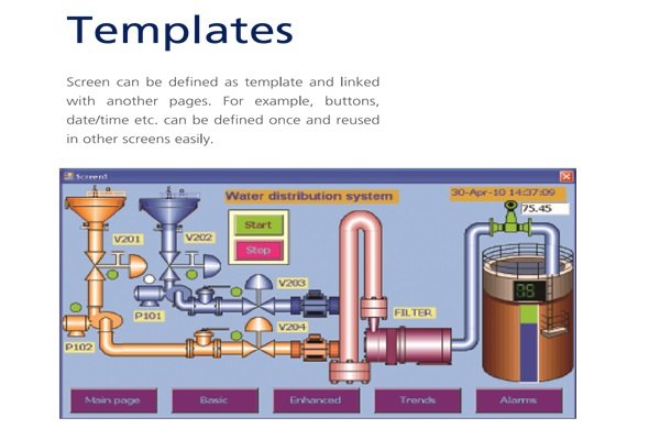 Template HMI touch screan