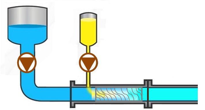 Bleeding System