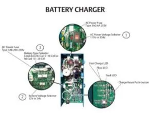 battery charger firetrol
