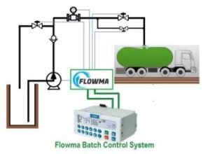 Flowma Batch Control system
