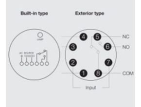JRS diagram electric