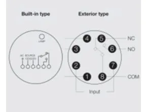 JRS diagram electric