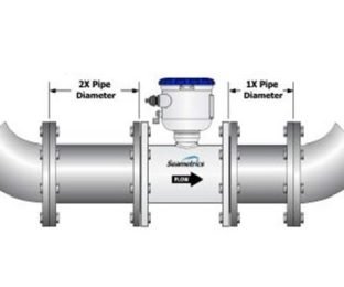 Posisi Instalasi Seametrics iMAG 4700 Electromagnetic Flow Meter